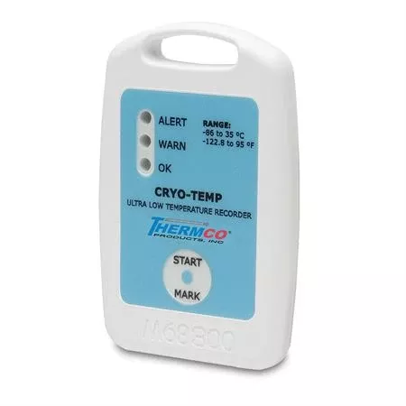 Cryo Datalogger NIST Certificate for ML20096