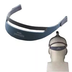 DreamWear Headgear