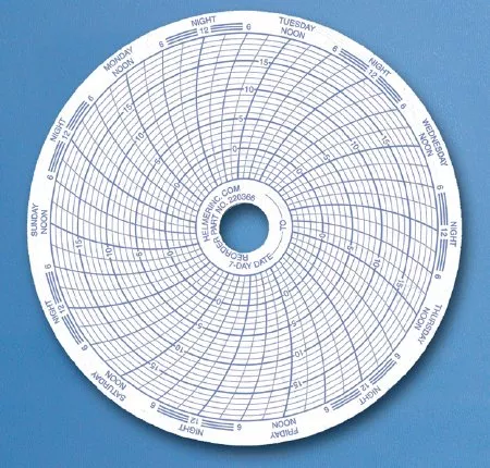 Helmer Scientific Refrigerator Chart Recorder Helmer Scientific - M-1038557-3114 - Each