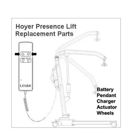 Joerns Healthcare Motor Actuator - M-1083350-743 - Each
