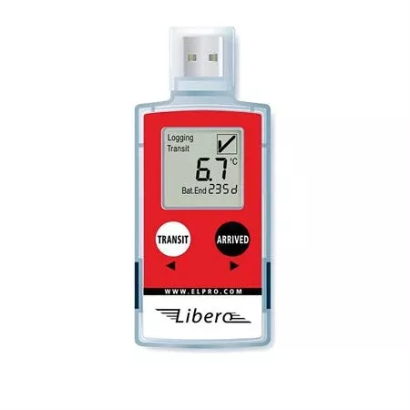 LIBERO Ti1 Reuseable Multi-Level PDF Datalogger