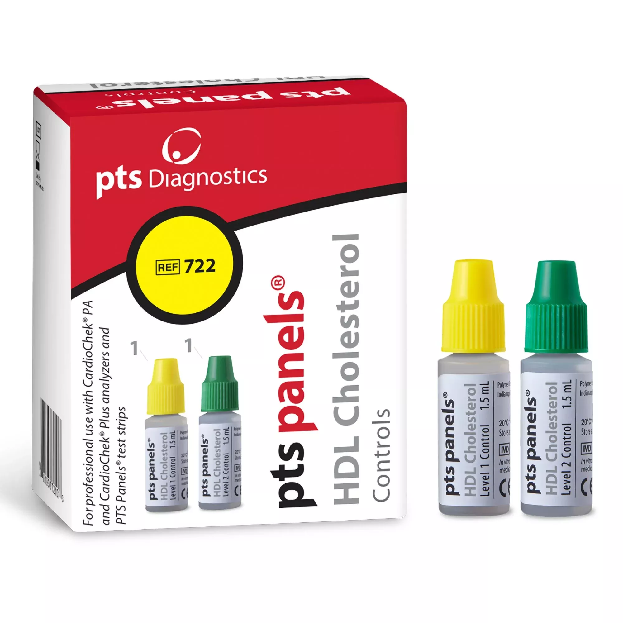 PTS Panels™ HDL Control Set, 2 Levels