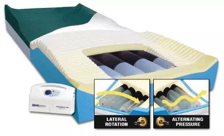 Span America Bed Mattress System PressureGuard APM2 Safety Supreme™ Alternating Pressure / Lateral Rotation 35 X 80 X 9 Inch - M-571598-1084 - Each