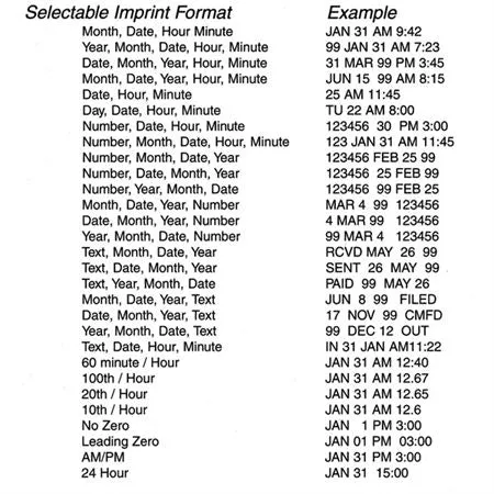 T-4U Time and Date Recorder Replacement Ribbon